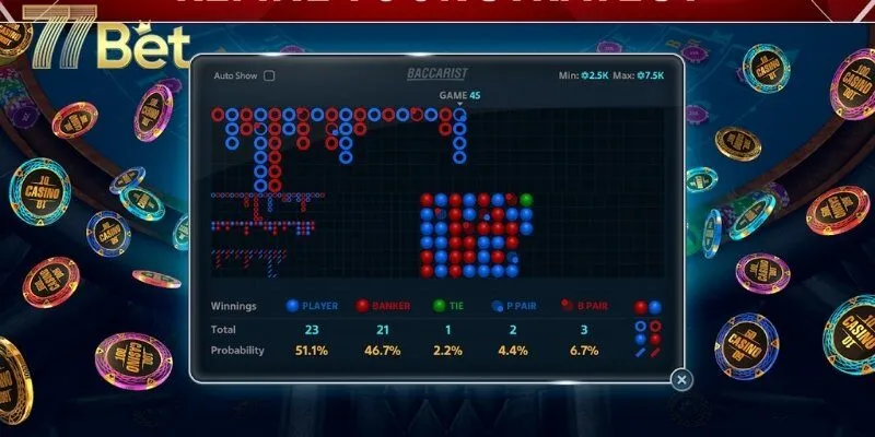 Phần mềm hack Baccarat & Những lợi ích bất ngờ
